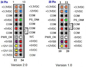 pwr-atx-power-supply-pinout