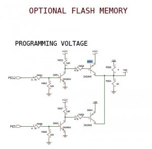 schema2